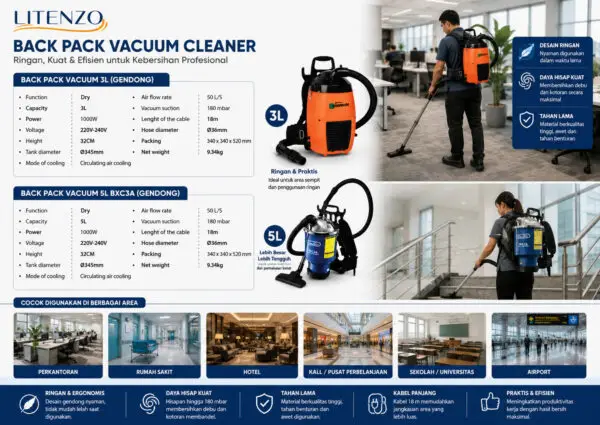 Back Pack Vacuum 3L (Gendong)